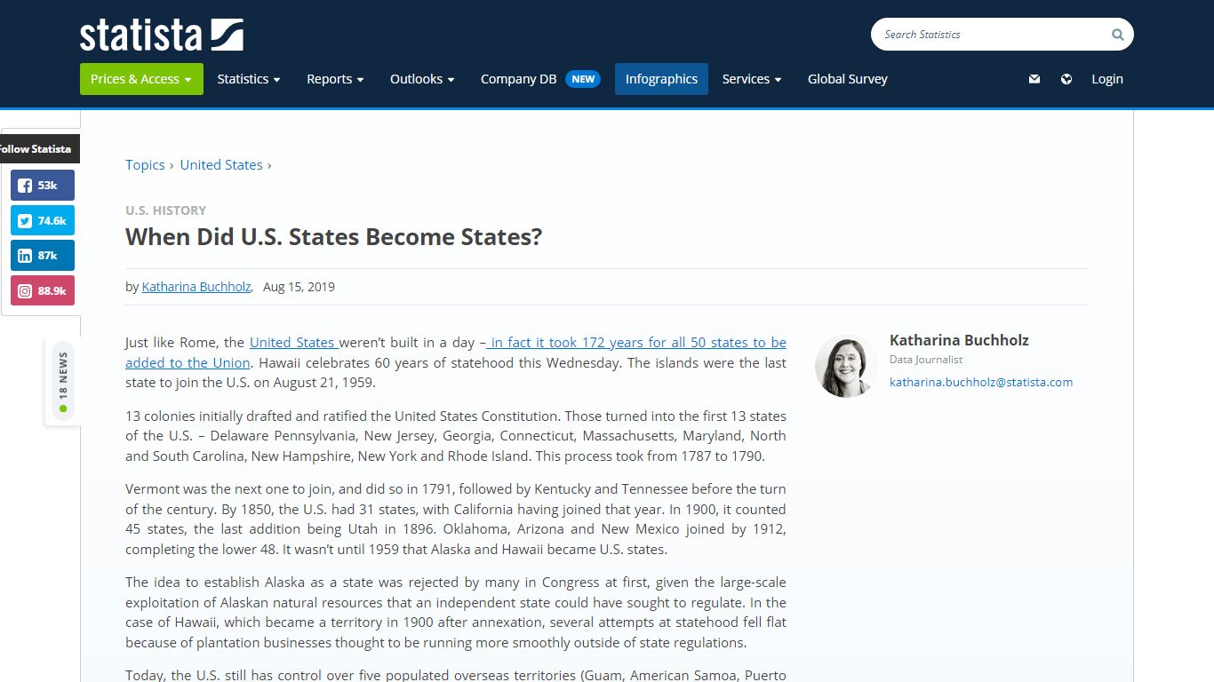 Chart: When Did U.S. States Become States? | Statista